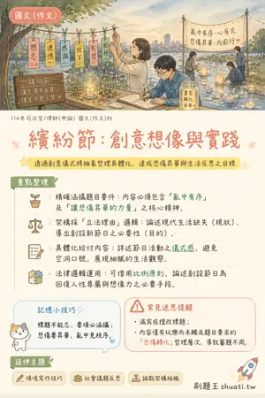 AI 記憶小卡