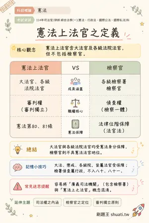 AI 記憶小卡