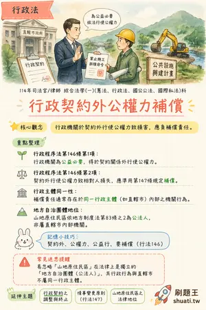 AI 記憶小卡