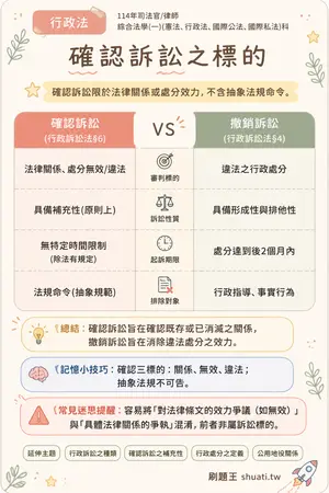 AI 記憶小卡