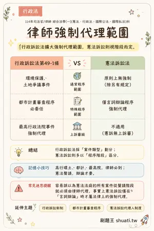 AI 記憶小卡