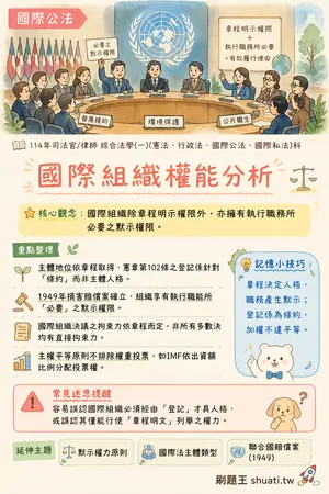 AI 記憶小卡