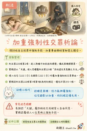 AI 記憶小卡