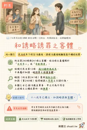 AI 記憶小卡