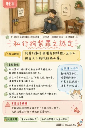 AI 記憶小卡