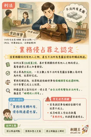 AI 記憶小卡
