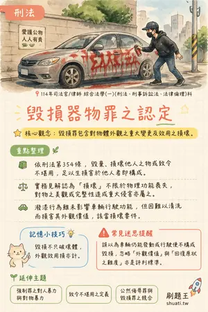 AI 記憶小卡