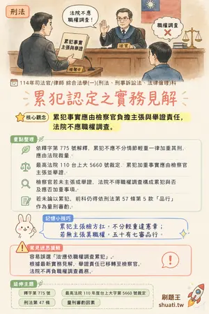 AI 記憶小卡