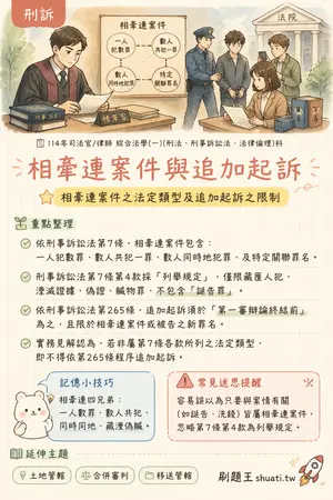 AI 記憶小卡