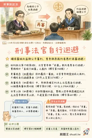 AI 記憶小卡