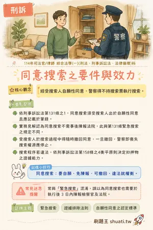 AI 記憶小卡