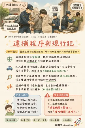 AI 記憶小卡