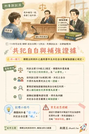 AI 記憶小卡