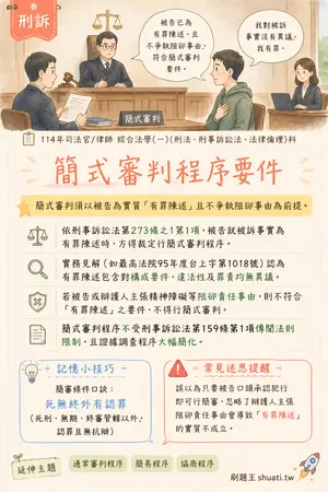 AI 記憶小卡