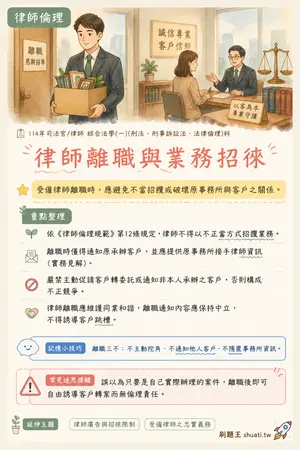AI 記憶小卡