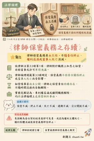 AI 記憶小卡