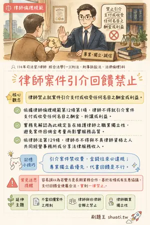 AI 記憶小卡