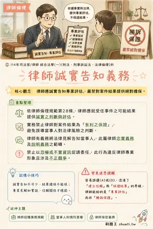 AI 記憶小卡