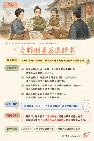 AI 記憶小卡
