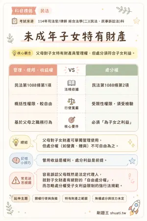 AI 記憶小卡