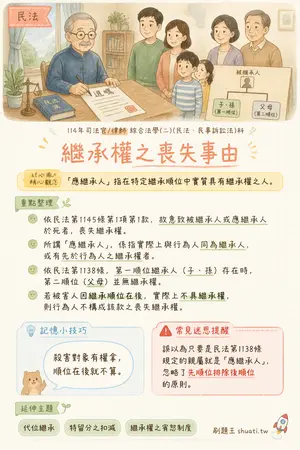 AI 記憶小卡