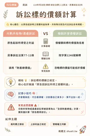AI 記憶小卡