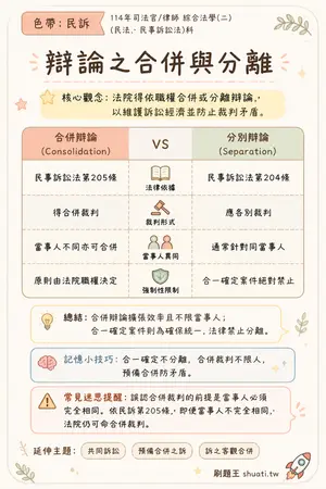 AI 記憶小卡