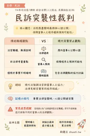 AI 記憶小卡