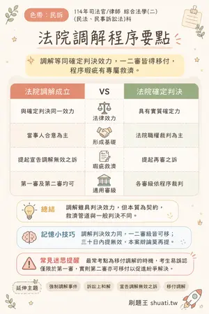 AI 記憶小卡