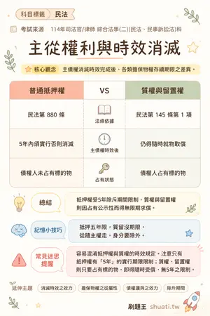 AI 記憶小卡