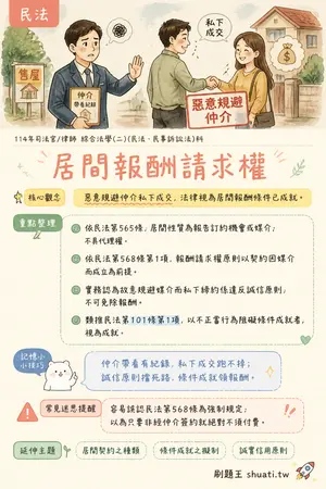 AI 記憶小卡