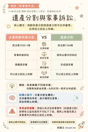 AI 記憶小卡