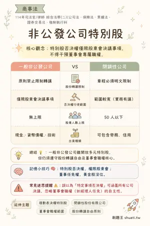 AI 記憶小卡