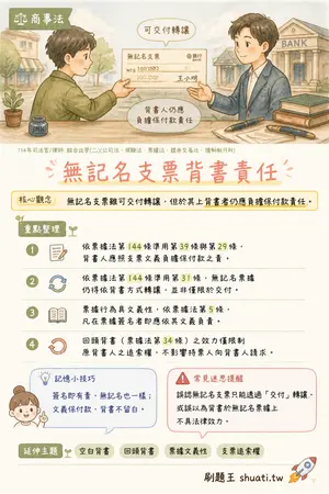 AI 記憶小卡