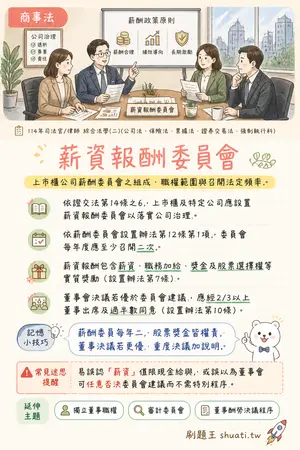 AI 記憶小卡