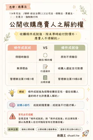 AI 記憶小卡