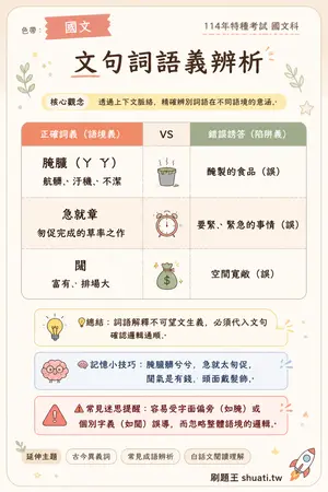 AI 記憶小卡