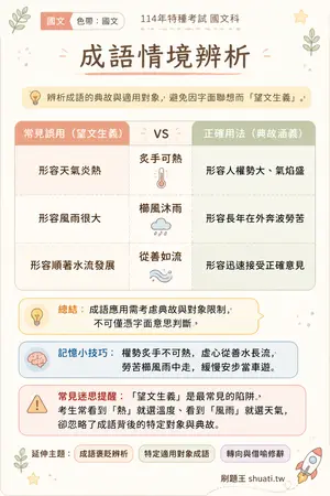 AI 記憶小卡