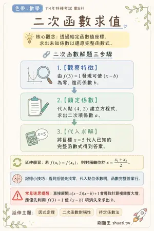 AI 記憶小卡