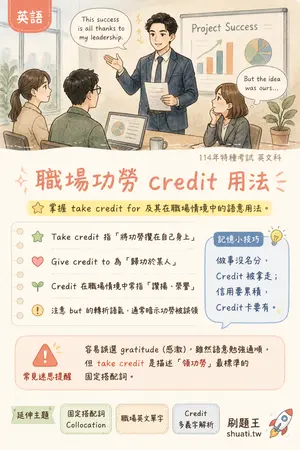 AI 記憶小卡