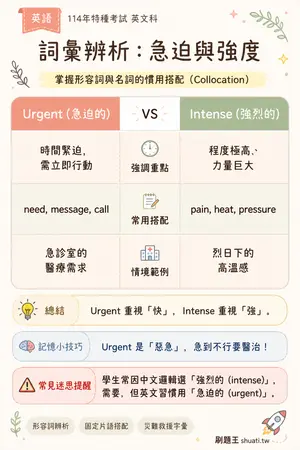 AI 記憶小卡