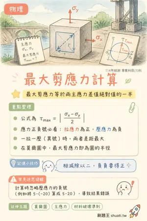 AI 記憶小卡