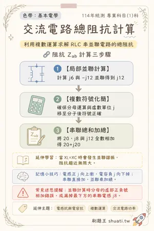 AI 記憶小卡