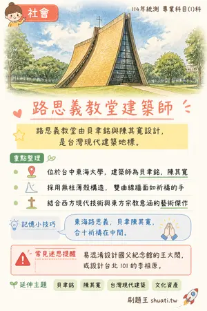 AI 記憶小卡