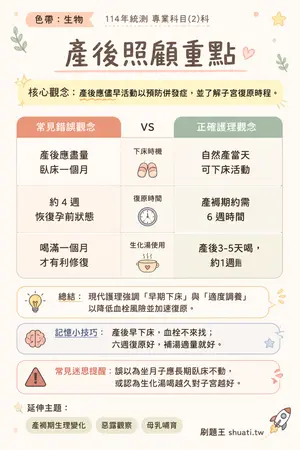 AI 記憶小卡