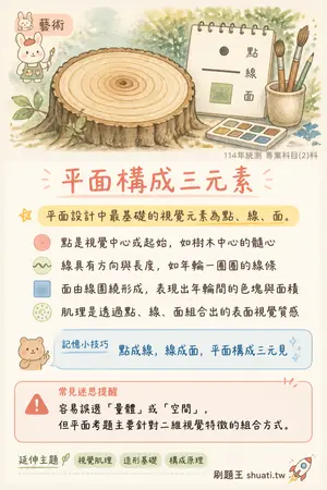 AI 記憶小卡