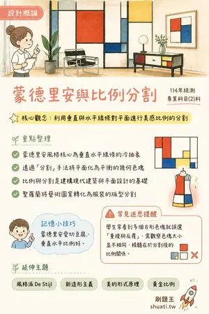 AI 記憶小卡