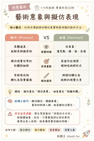 AI 記憶小卡