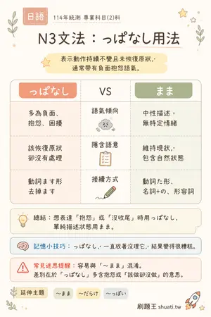 AI 記憶小卡