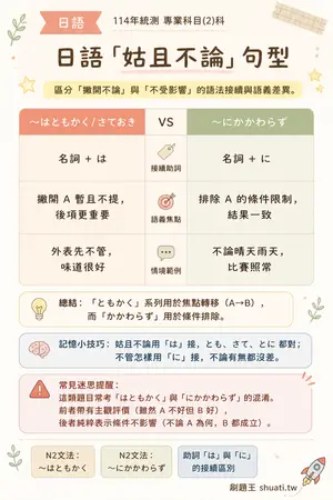 AI 記憶小卡